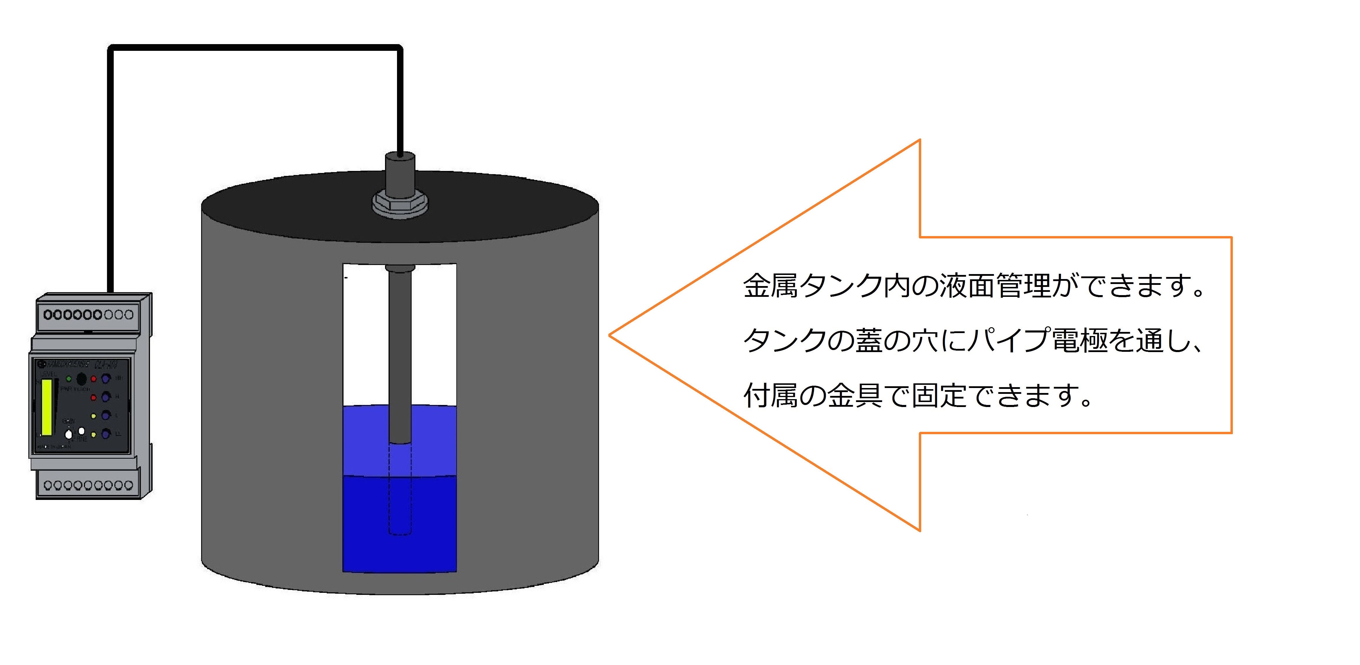 液面レベルセンサーパイプ型電極 事例 | 亀岡電子株式会社